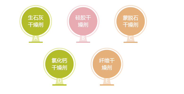 1603251056972034.png 常見的食品干燥劑.png